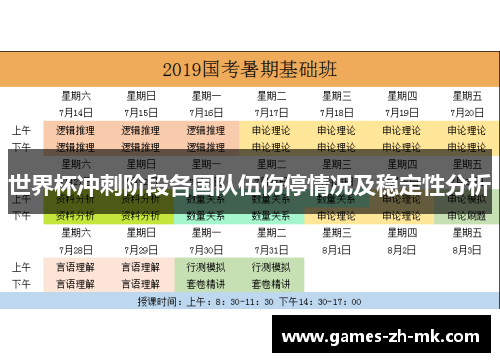 世界杯冲刺阶段各国队伍伤停情况及稳定性分析